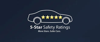 5 Star Safety Rating | Champion Mazda Owensboro, KY in Owensboro KY