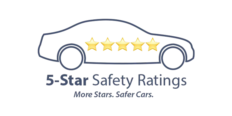 NHTSA 5-Star Safety Ratings | Champion Mazda Owensboro, KY in Owensboro KY