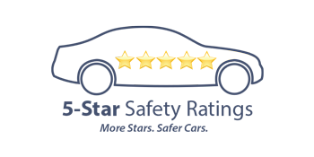 5 Star Safety Rating | Champion Mazda Owensboro, KY in Owensboro KY